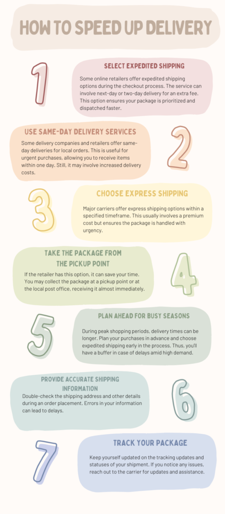 How to Speed Up Delivery (Expedited Options) How to Speed Up Delivery